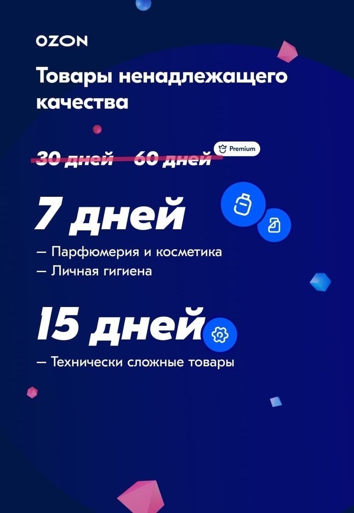 Ozone ввел новое страшное правило возврата товаров для всех покупателей.