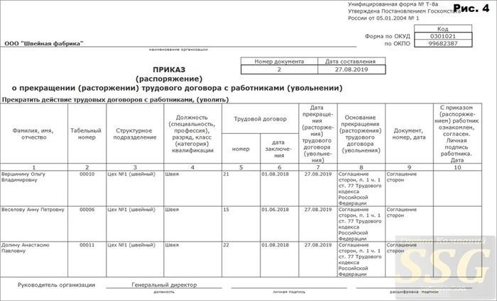 1С ЗУП - печатная форма формирования