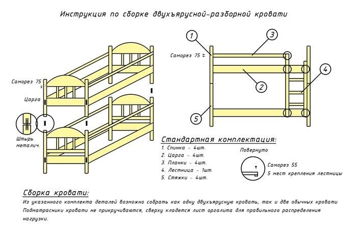 Схема сборки рагги