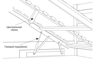 подъемный механизм