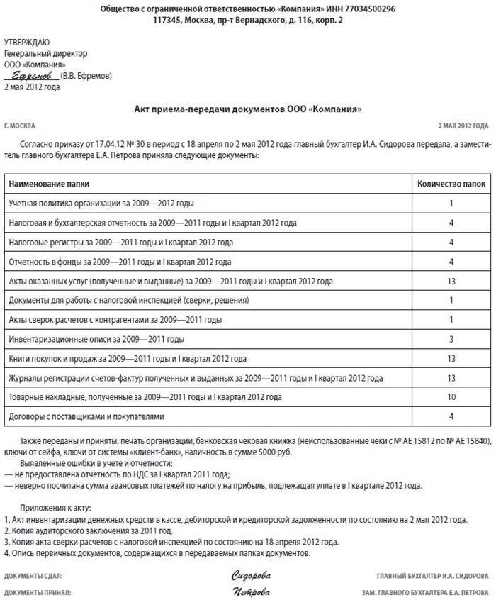 Акт приема-передачи